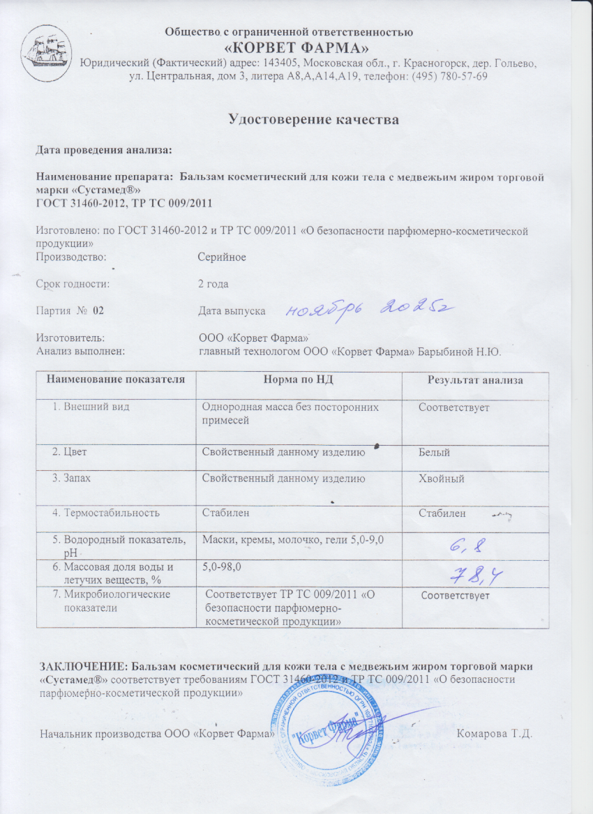 Паспорт №11202502